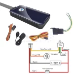 ردیاب GPS مدل WanWay G19s (یک سال گارانتی) - تصویر 7