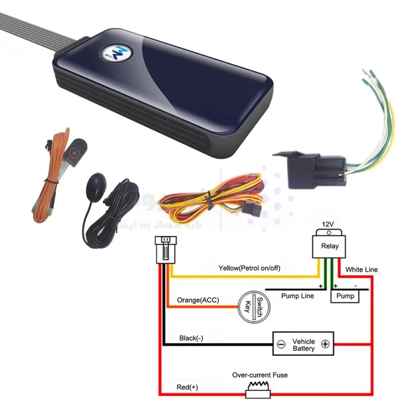 ردیاب GPS مدل WanWay G19s (یک سال گارانتی) - تصویر 7