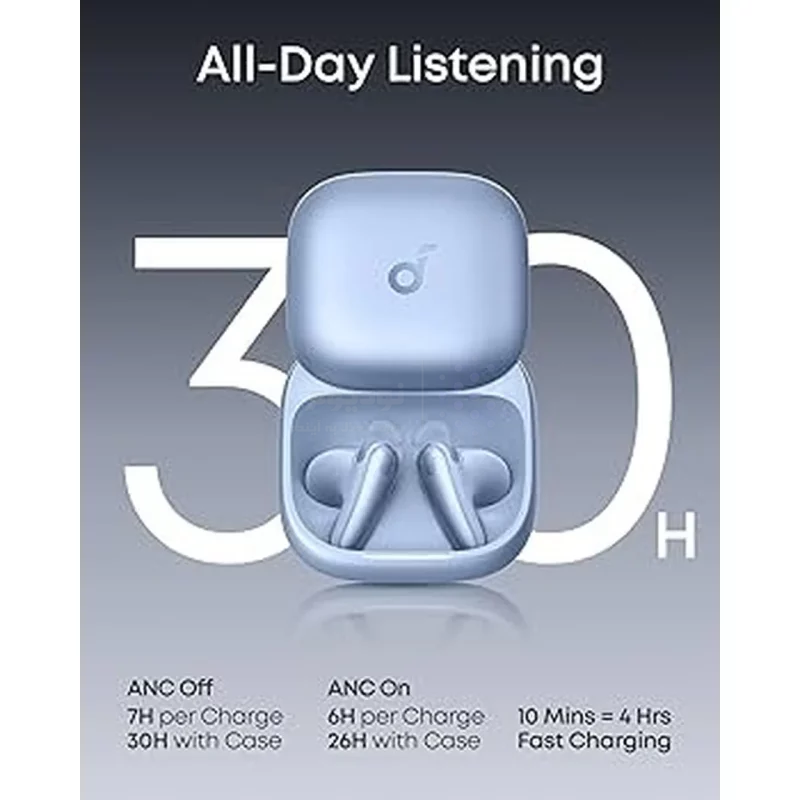 ایربادز بی سیم ANKER مدل Liberty Buds ANC D1200P31 - آبی (گارانتی 18 ماهه حافظه طلایی ایستا) - تصویر 4