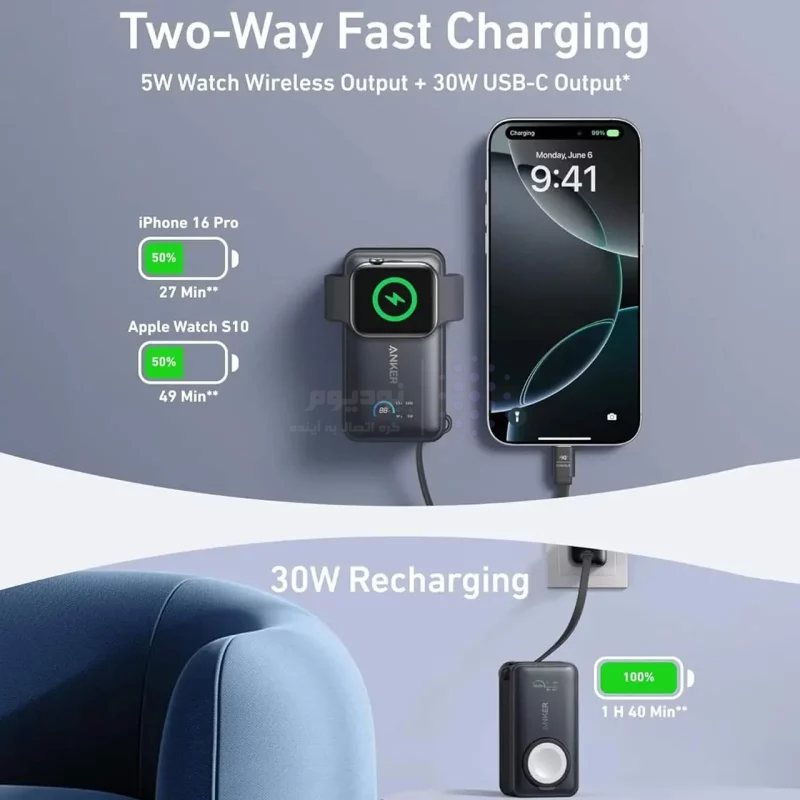 پاور بانک فست شارژ ANKER 10000mAh مدل A1657H11 35W - مشکی (گارانتی 18ماهه حافظه طلایی ایستا) - تصویر 5