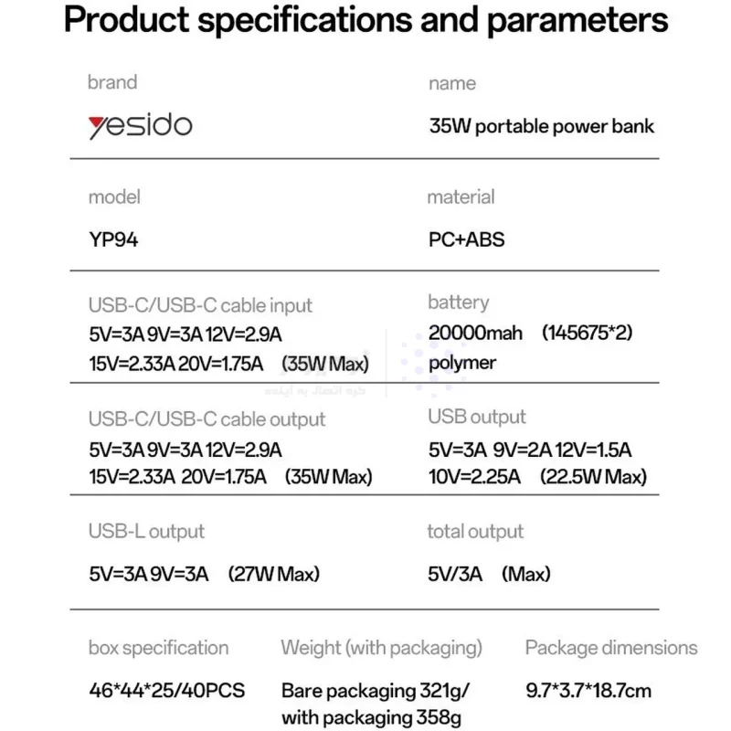 پاوربانک فست شارژ Yesido 20000mAh مدل YP94 35W - مشکی (گارانتی 18 ماه تعویض نیکان همراه) - تصویر 4
