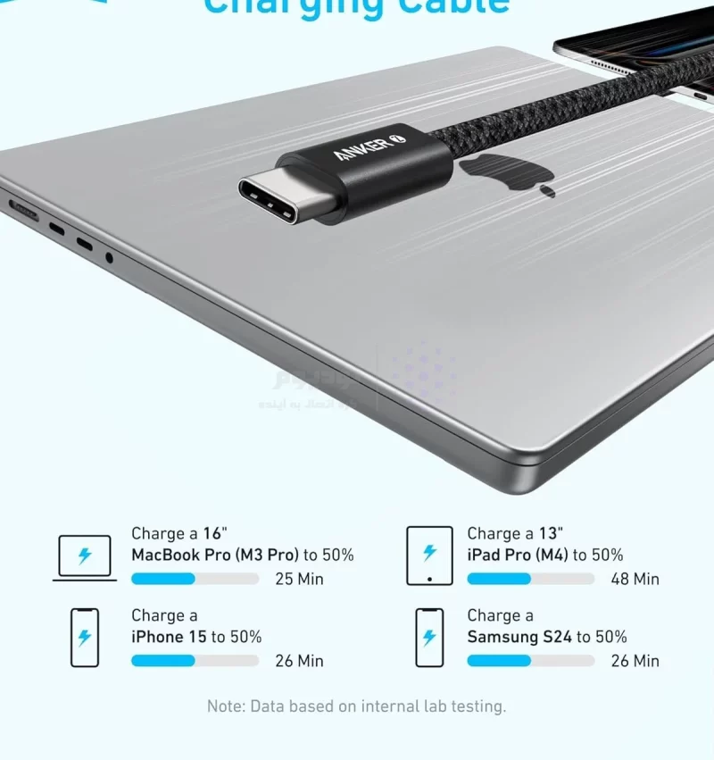 کابل شارژ فست ANKER Type-C to Type-C مدل A8060H11 240W - مشکی (گارانتی 18ماهه حافظه طلایی ایستا) - تصویر 4