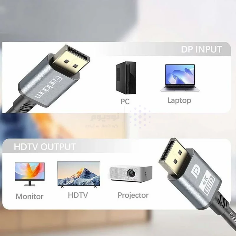 کابل 3 متری 4K Earldom HDMI مدل ET-W38 - مشکی - تصویر 4