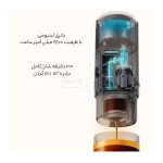 قهوه ساز شارژی Earldom مدل ET-KF01 - مشکی - تصویر 7