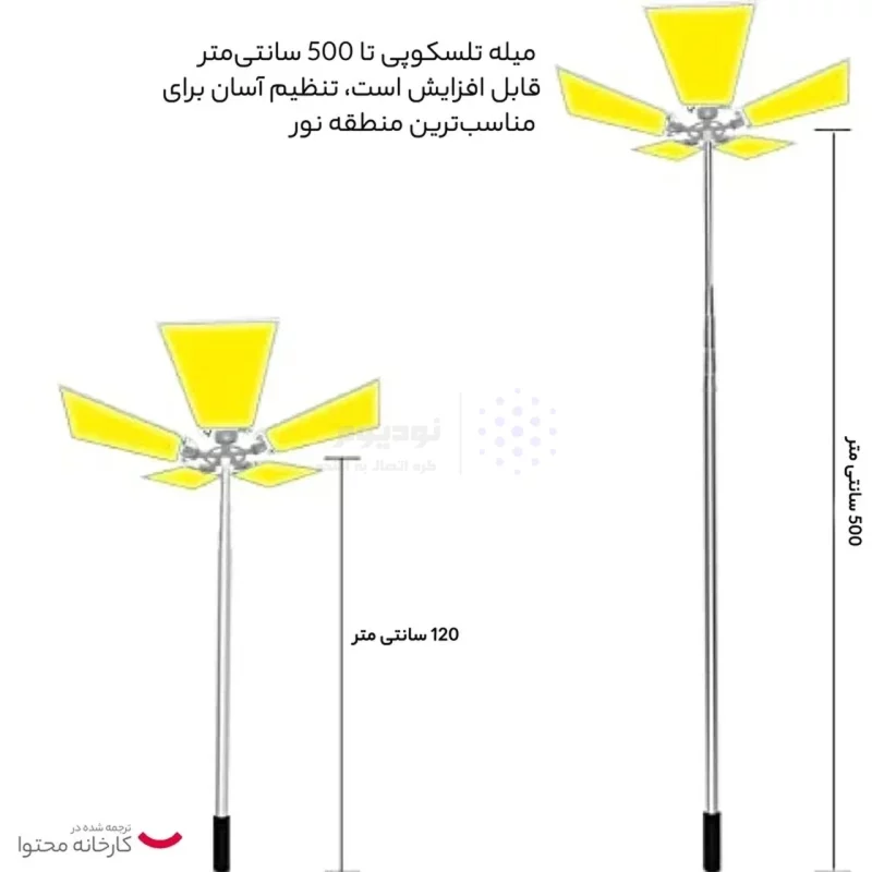 چراغ کمپینگ 360Light مدل FR-05 Cob - تصویر 3