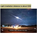 چراغ کمپینگ 360Light مدل FR-23 Cob - تصویر 9