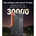 پاوربانک (PD و فست شارژ) Yesido 30000mAh مدل YP62 22.5W - خاکستری (گارانتی 18 ماه تعویض نیکان همراه) - تصویر 11