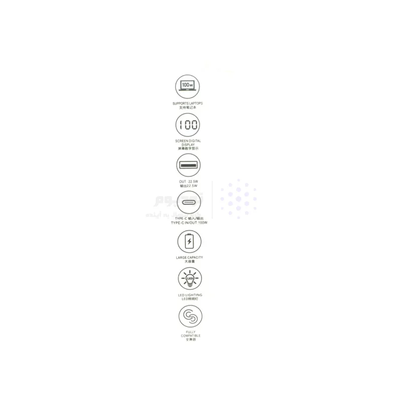 پاوربانک PD و فست شارژ Tranyoo 100000mAh مدل T-L10 100W - مشکی - تصویر 4