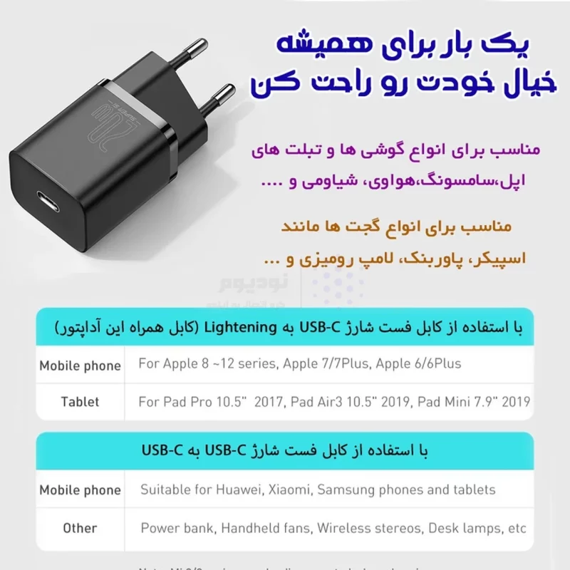 شارژ دیواری فست و PD تک پورت Baseus مدل Super Si 1C 20W - مشکی (گارانتی آونگ) - تصویر 3