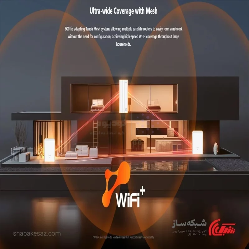 مودم رومیزی Tenda 5G مدل AX1500 5G01 - سفید (گارانتی سه ساله آسان پیشرو) - تصویر 6
