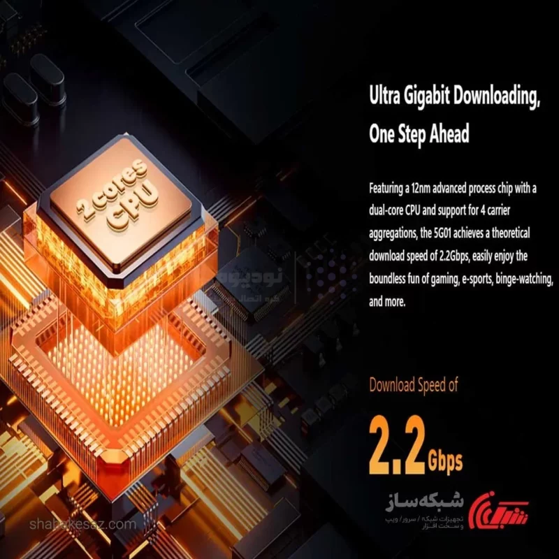 مودم رومیزی Tenda 5G مدل AX1500 5G01 - سفید (گارانتی سه ساله آسان پیشرو) - تصویر 8