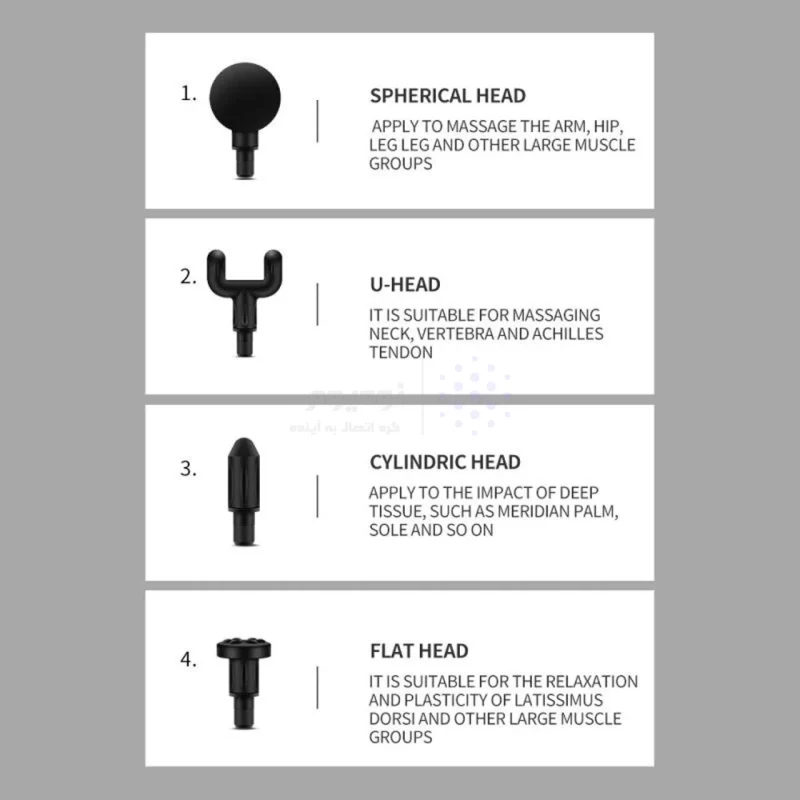 ماساژور شارژی تفنگی Massage Gun مدل KH-740 - نقره ای - DST (گارانتی شش ماهه) - تصویر 7