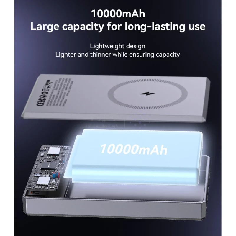 پاوربانک وایرلس PD و فست شارژ Yesido 10000mAh مدل YP61 20W مگ سیف - خاکستری (گارانتی 18 ماه تعویض نیکان همراه) - تصویر 4