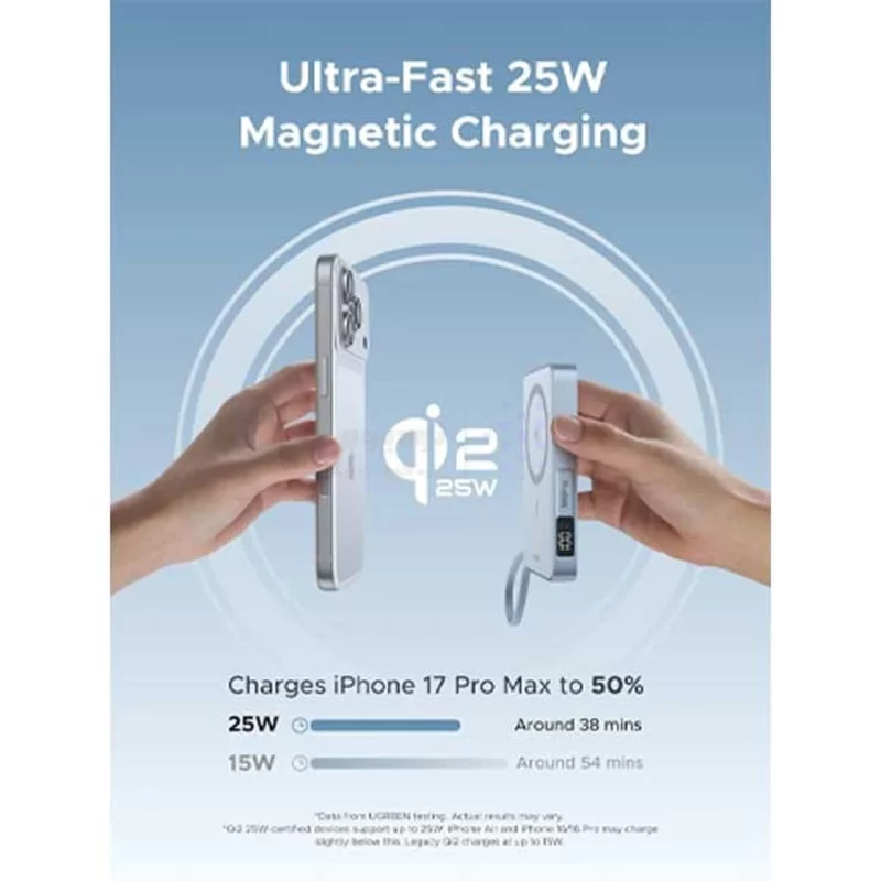 پاوربانک وایرلس PD و فست شارژ UGREEN 10000mAh مدل MagFlow PB773 30W - آبی روشن (گارانتی 18 ماهه آسان پیشرو)(65958) - تصویر 4