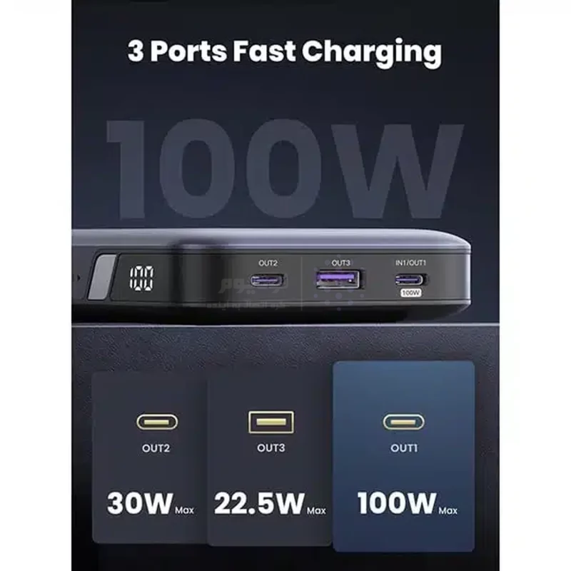 پاوربانک PD و فست شارژ UGREEN 20000mAh مدل PB720 100W - خاکستری (گارانتی 18 ماهه آسان پیشرو)(25188) - تصویر 4