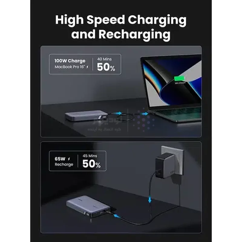 پاوربانک PD و فست شارژ UGREEN 20000mAh مدل PB720 100W - خاکستری (گارانتی 18 ماهه آسان پیشرو)(25188) - تصویر 10