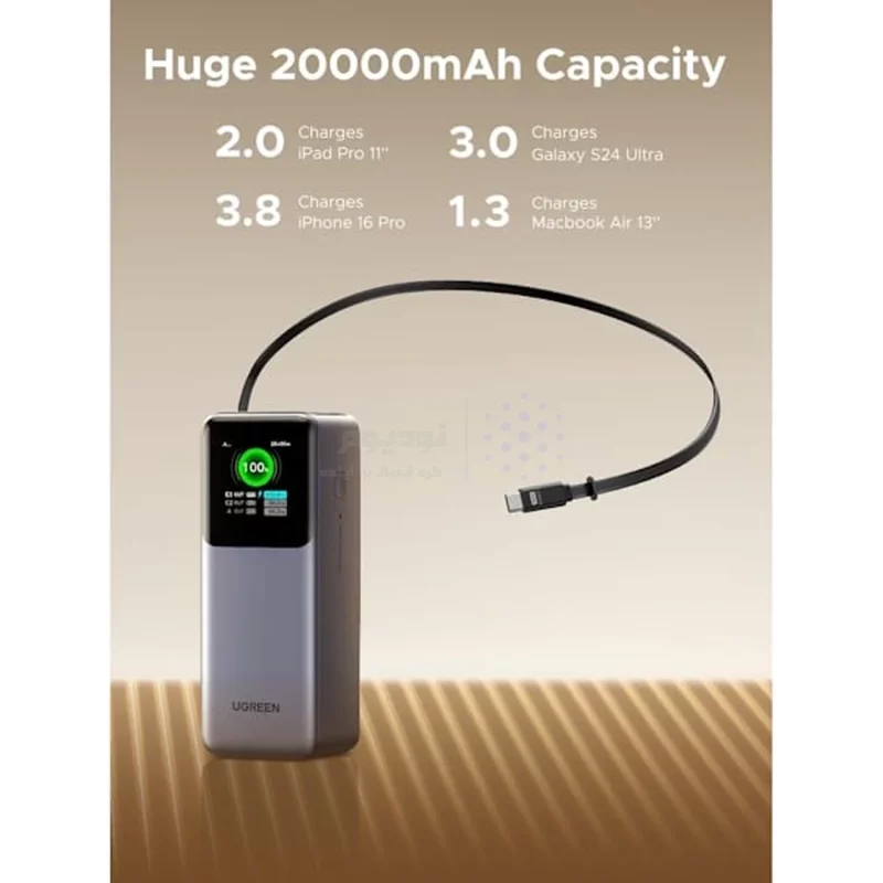 پاوربانک PD و فست شارژ UGREEN 20000mAh مدل Nexode PB726 165W - خاکستری (گارانتی 18 ماهه آسان پیشرو)(55987B) - تصویر 6
