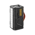 پاوربانک PD و فست شارژ Wiwu 50000Ah مدل Armor Wi-P029 100W - مشکی (گارانتی شش ماهه شرکتی) - تصویر 4