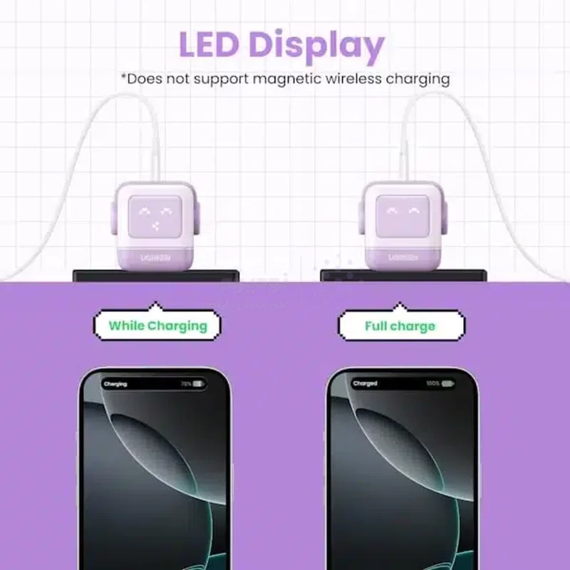 شارژر دیواری PD و فست سه پورت UGREEN مدل Robot Gan Uno RG CD361 65W - آبی (گارانتی 18 ماهه آسان پیشرو)(35855) - تصویر 14