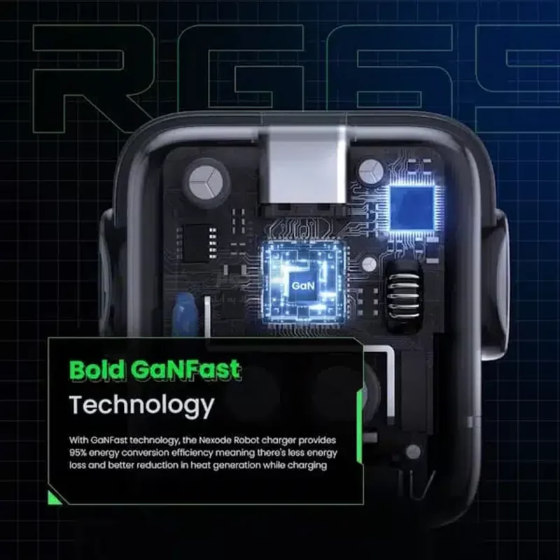 شارژر دیواری PD و فست سه پورت UGREEN مدل Robot Gan Uno RG CD361 65W - آبی (گارانتی 18 ماهه آسان پیشرو)(35855) - تصویر 4