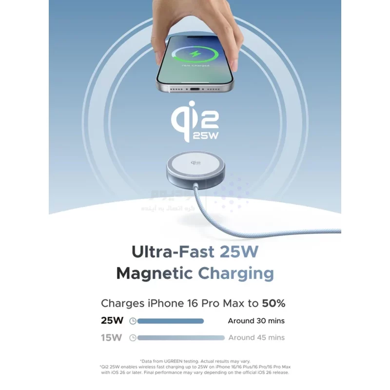 شارژر وایرلس UGREEN مدل MagFlow W753 25W - آبی روشن (گارانتی 18 ماهه آسان پیشرو)(55959) - تصویر 3
