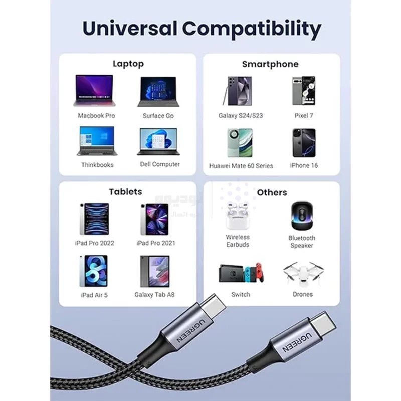 کابل شارژ PD و فست UGREEN Type-C To Type-C مدل 70427 100W - مشکی (گارانتی 18 ماهه آسان پیشرو)(70427) - تصویر 4
