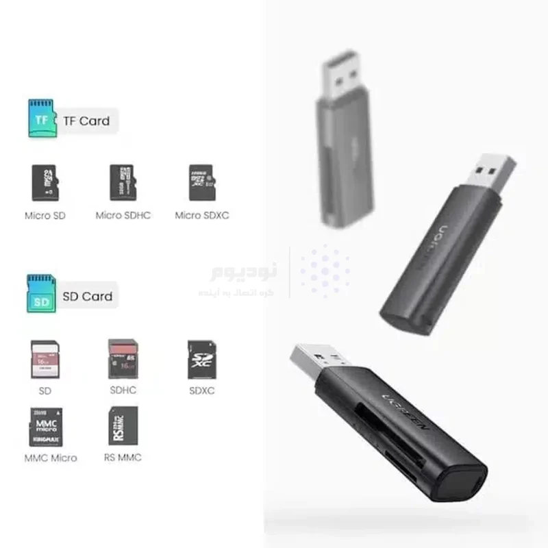 رم ریدر UGREEN مدل CM264 - مشکی (گارانتی 18 ماهه آسان پیشرو)(60722) - تصویر 7