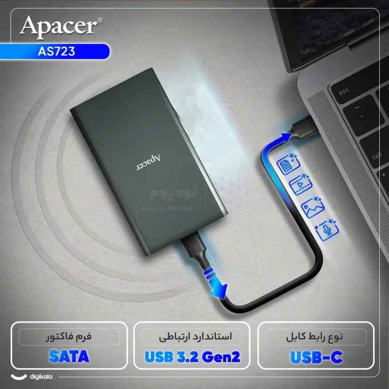 هارد Apacer SSD مدل AS723 Hyperspeed ظرفیت 512GB - مشکی (گارانتی متین) - تصویر 6