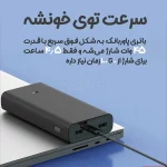 پاوربانک Xiaomi 50W 20000mAh مدل PB2050SZM - مشکی - تصویر 6