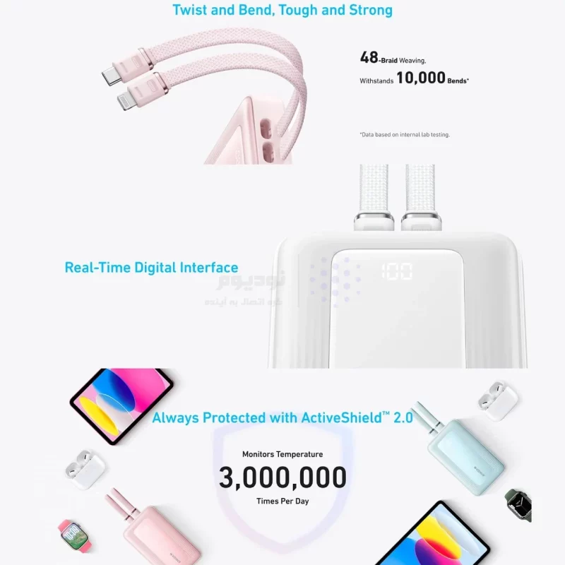 پاور بانک فست شارژ Anker 20000mAh مدل A1681H31 30W - آبی (گارانتی 18 ماهه شرکتی) - تصویر 5