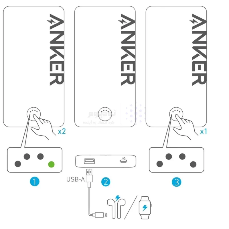 پاوربانک فست شارژ Anker 10000mAh مدل A1334H21 12W - سفید (گارانتی 18 ماهه شرکتی) - تصویر 7