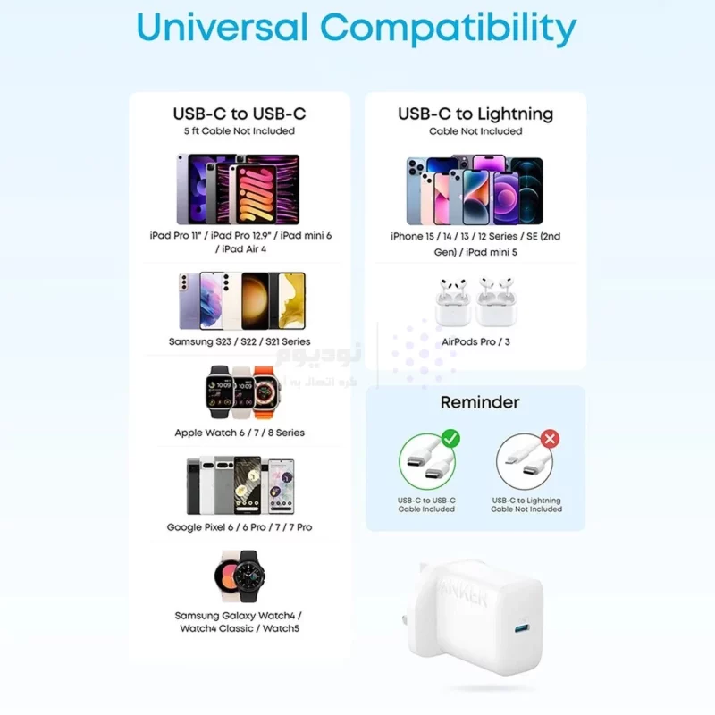 شارژر دیواری سه پین PD و فست تک پورت ANKER مدل B2347K21 20W به همراه کابل شارژ Type-C To Type-C - سفید (گارانتی 18 ماهه شرکتی) - تصویر 5