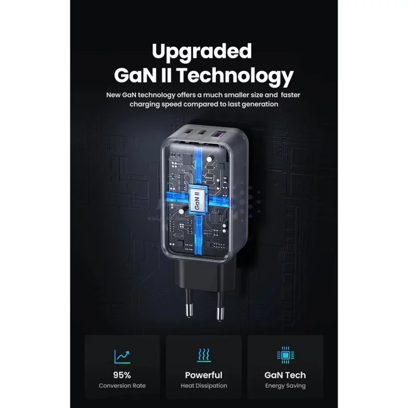 شارژر دیواری PD و فست سه پورت UGREEN مدل Nexode CD244-10335 65W - خاکستری (گارانتی 18 ماهه آسان پیشرو) - تصویر 6