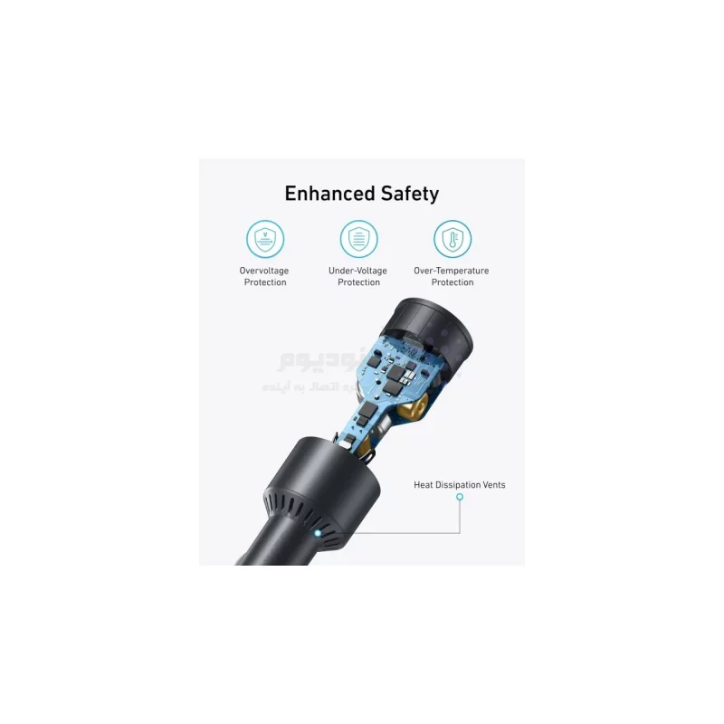 شارژر فندکی PD و فست سه پورت Anker مدل A27376A1 - مشکی (گارانتی شش ماهه شرکتی) - تصویر 3