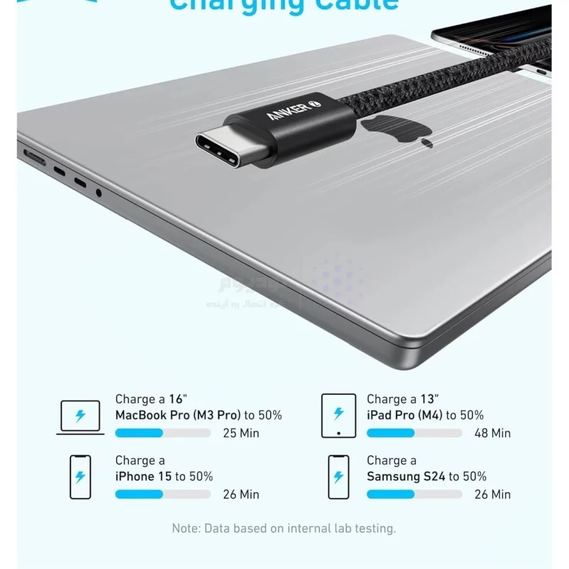 کابل شارژ فست 1.8 متری ANKER Type-C to Type-C مدل A8060H12 240W - مشکی (گارانتی 18ماهه حافظه طلایی ایستا) - تصویر 4