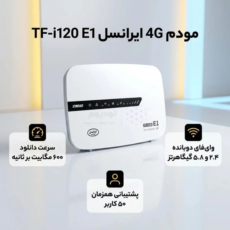 مودم رومیزی ایرانسل مدل TF-i20 E1 TD-LTE / 4G - سفید (Unlocked)(گارانتی یکساله باهم اندیشان) - تصویر 4