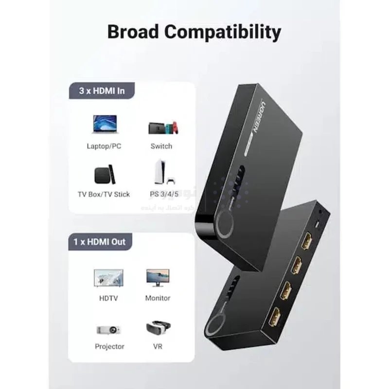 سوئیچ 3 پورت UGREEN HDMI 3D 4K مدل 40234 - مشکی (گارانتی 18 ماهه آسان پیشرو) - تصویر 4