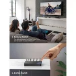 سوئیچ 3 پورت UGREEN HDMI 3D 4K مدل 40234 - مشکی (گارانتی 18 ماهه آسان پیشرو) - تصویر 6