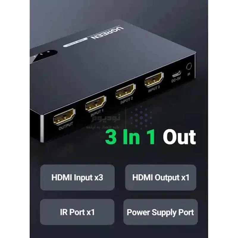 سوئیچ 3 پورت UGREEN HDMI 3D 4K مدل 40234 - مشکی (گارانتی 18 ماهه آسان پیشرو) - تصویر 8