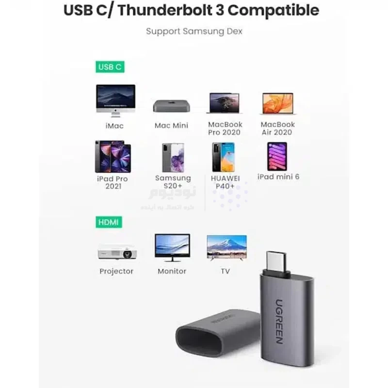 تبدیل UGREEN Type-C To HDMI مدل 70450 - خاکستری (گارانتی 18 ماهه آسان پیشرو) - تصویر 6
