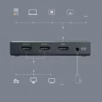 اسپلیتر 2 پورت UGREEN HDMI مدل 50707EU (گارانتی 18 ماهه آسان پیشرو) - تصویر 11