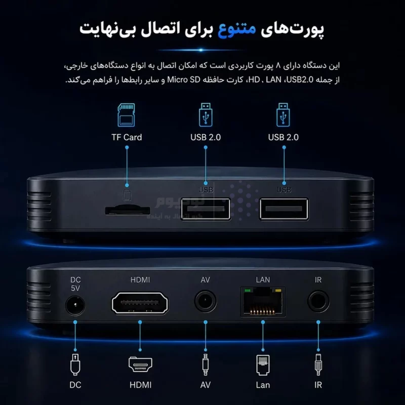 اندروید باکس Beniuse مدل BE-AB02 - مشکی - تصویر 13