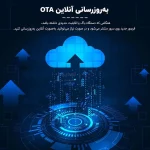 اندروید باکس Beniuse مدل BE-AB02 - مشکی - تصویر 7