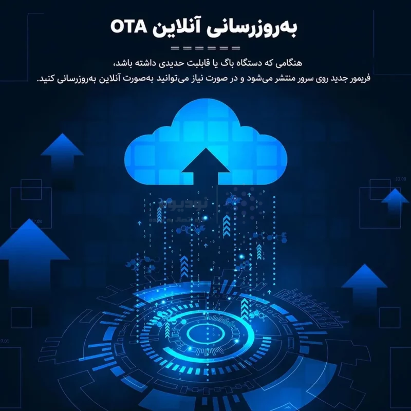 اندروید باکس Beniuse مدل BE-AB02 - مشکی - تصویر 7