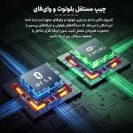 اندروید باکس Beniuse مدل BE-AB02 - مشکی - تصویر 9