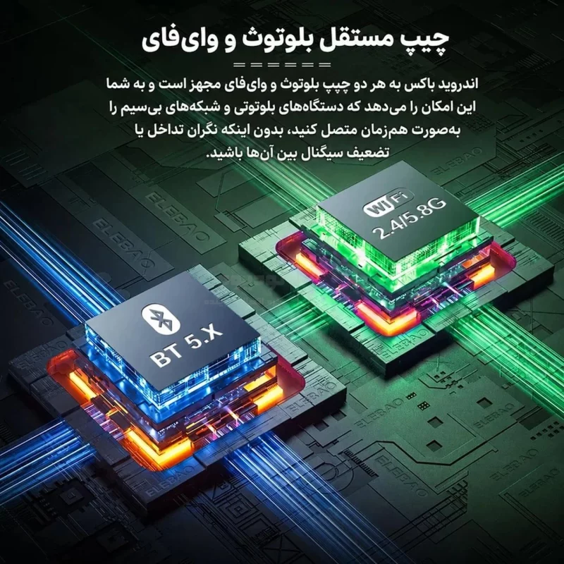 اندروید باکس Beniuse مدل BE-AB02 - مشکی - تصویر 9