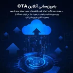 اندروید باکس Beniuse مدل BE-AB03 - مشکی - تصویر 12