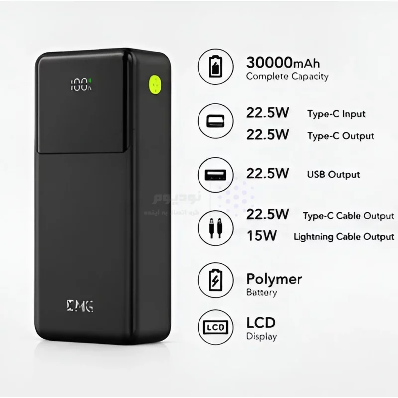 پاوربانک PD و فست شارژ KPG 30000mAh مدل PD-39 22.5W - مشکی - kZN (گارانتی شش ماهه Kezen) - تصویر 3