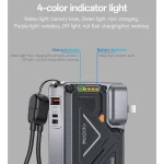 پاوربانک PD و فست شارژ Yesido 22.5W 20000mAh مدل MH103 - مشکی (گارانتی شش ماه تعویض نیکان همراه) - تصویر 3