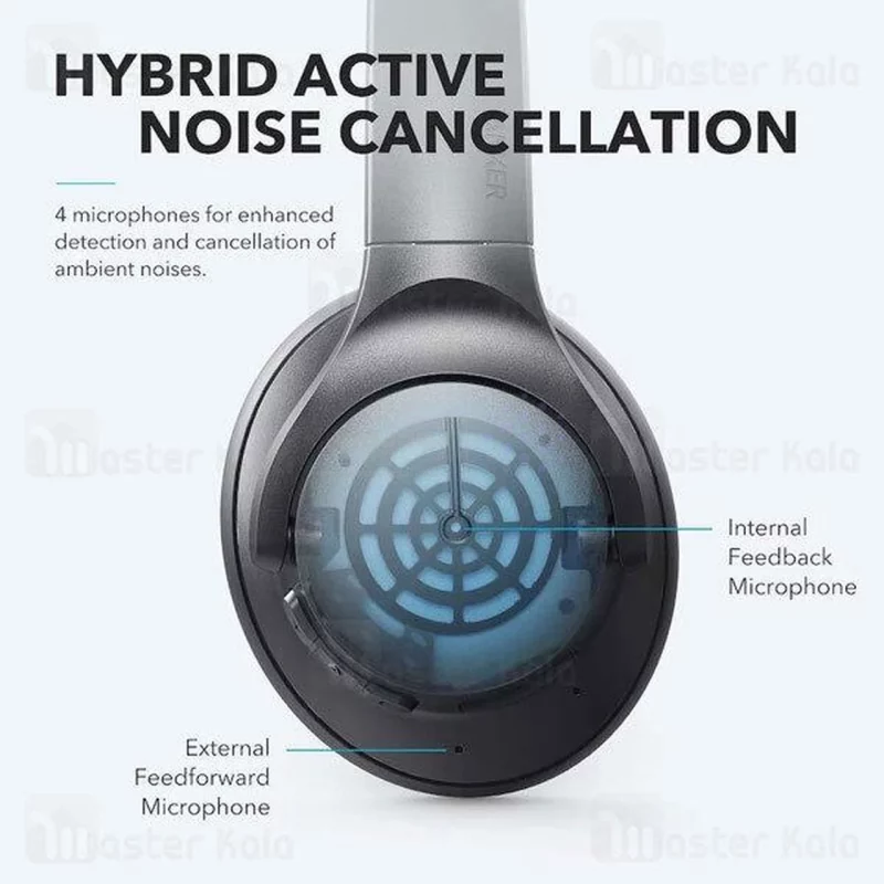 هدفون بی سیم Anker مدل Life Q20 (Upgraded) A3025015 - مشکی (گارانتی یکساله شرکتی) - تصویر 5